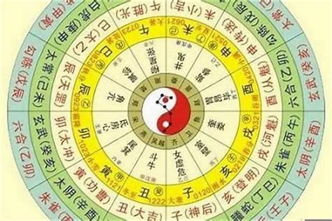 出生算命|生辰八字算命、五行喜用神查詢（免費測算）